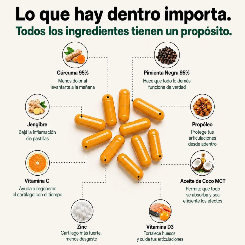 VITALY - Cápsulas Premium de Triple Acción Antiinflamatoria