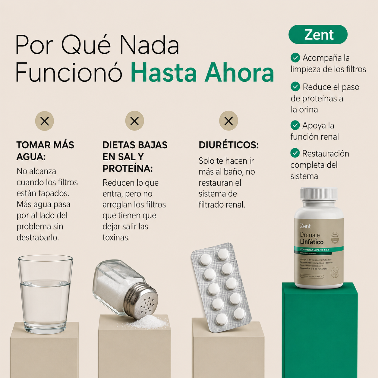 CAPSULAS DRENAJE LINFÁTICO