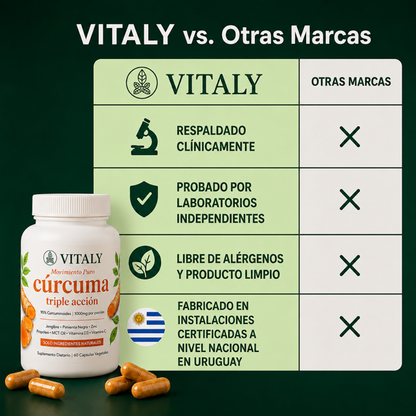 VITALY - Cápsulas Premium de Triple Acción Antiinflamatoria