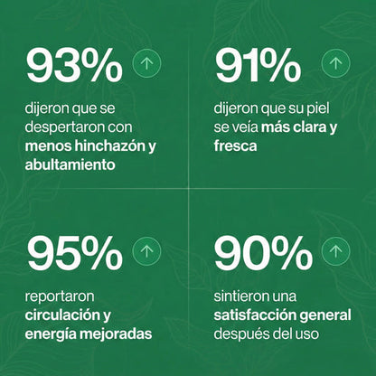 Vitaly™ | Drena Naturalmente la Hinchazón del Rostro, Abdomen y Piernas